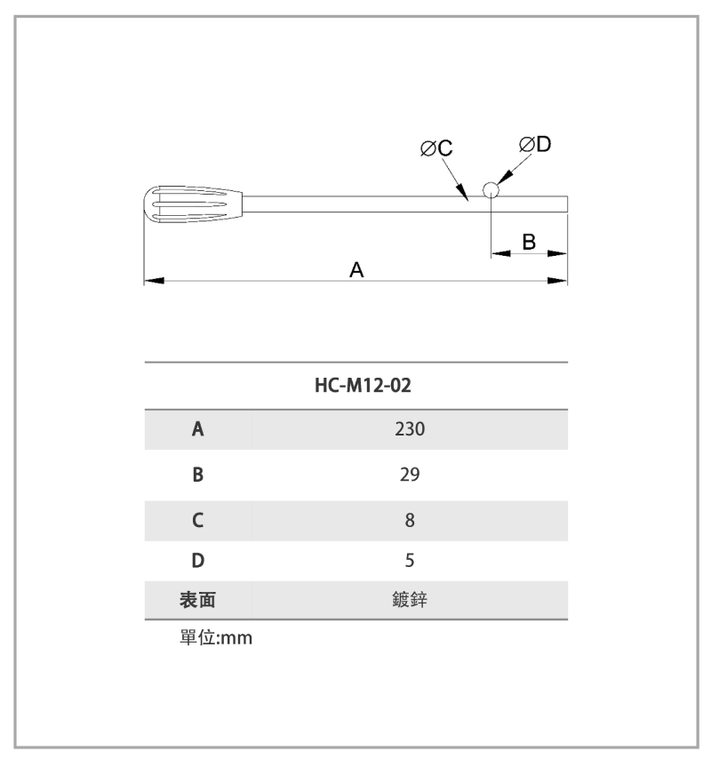 HC-M12-02 鐵(鍍鋅)把手